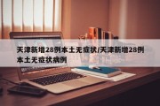 天津新增28例本土无症状/天津新增28例本土无症状病例